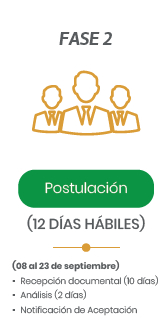 Recomendaciones